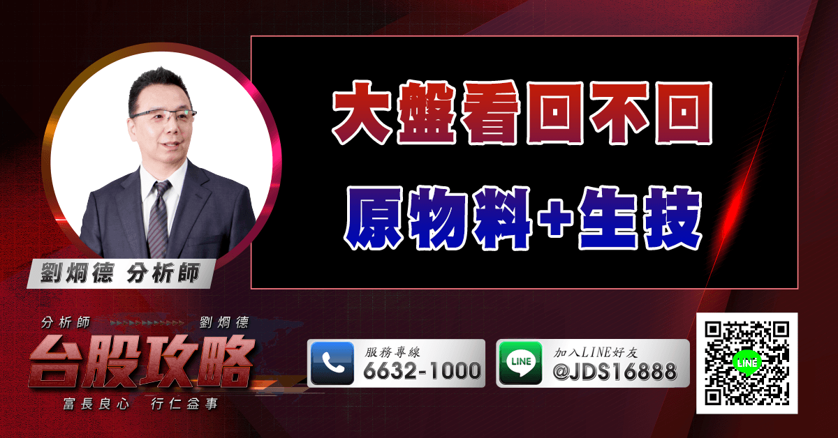 大盤看回不回 原物料+生技 (圖)